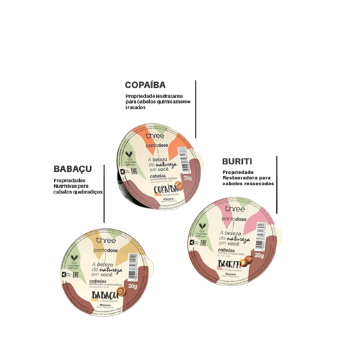 Three Cronograma-Cápsulas